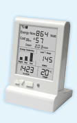 energymonitor
