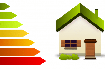 7 unexpected ways to reduce your energy bill