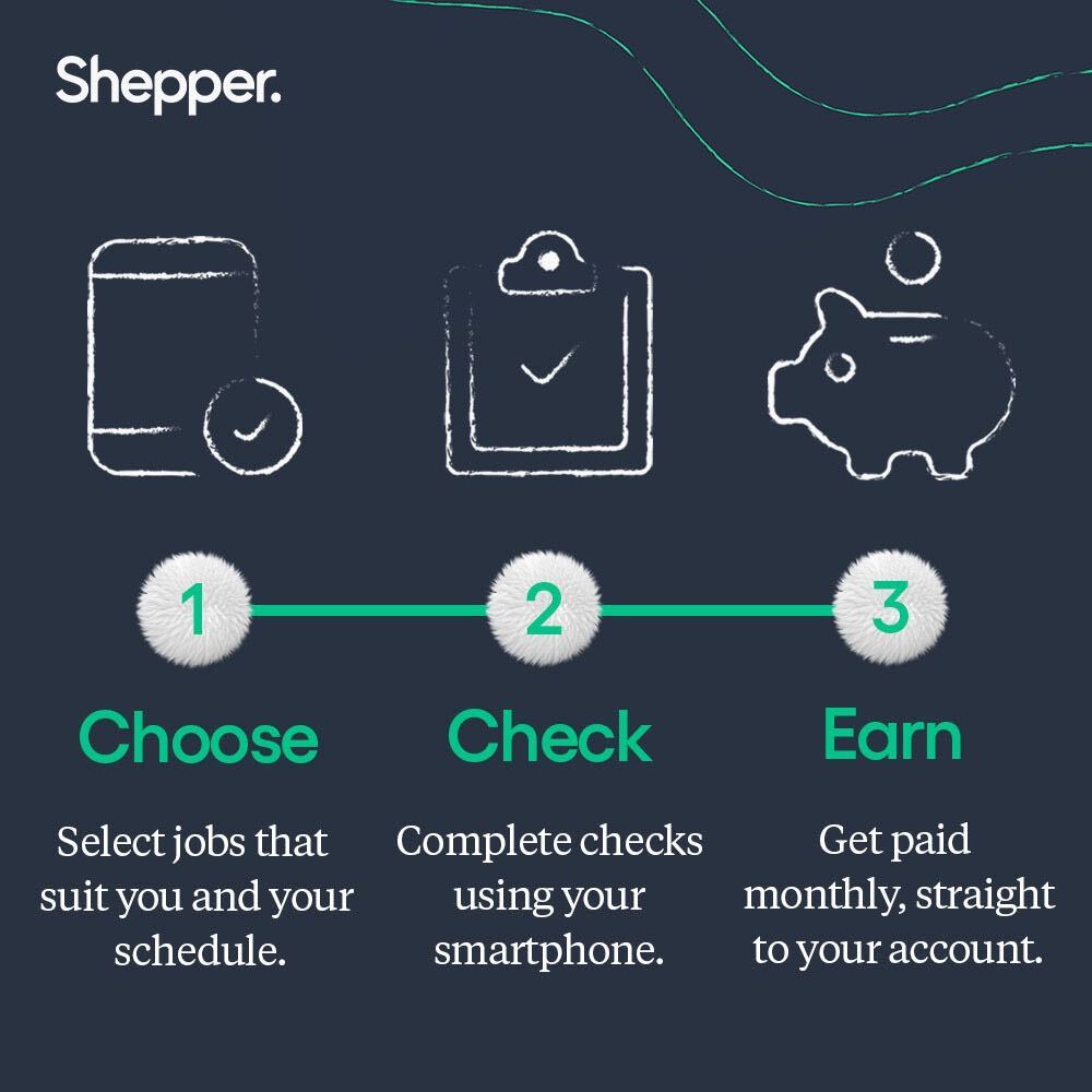 Make money with Shepper