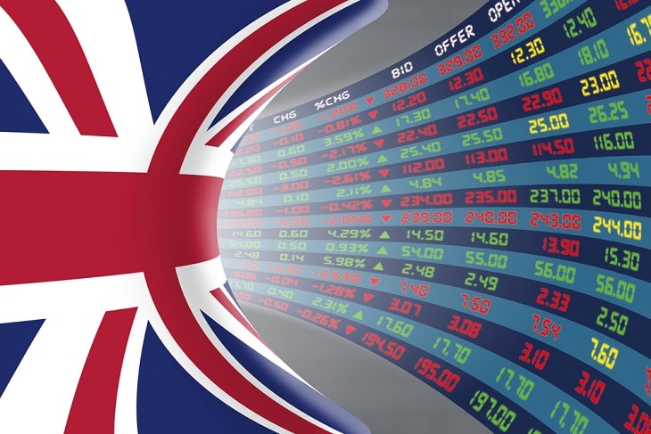 What is FTSE and why should you care about it?