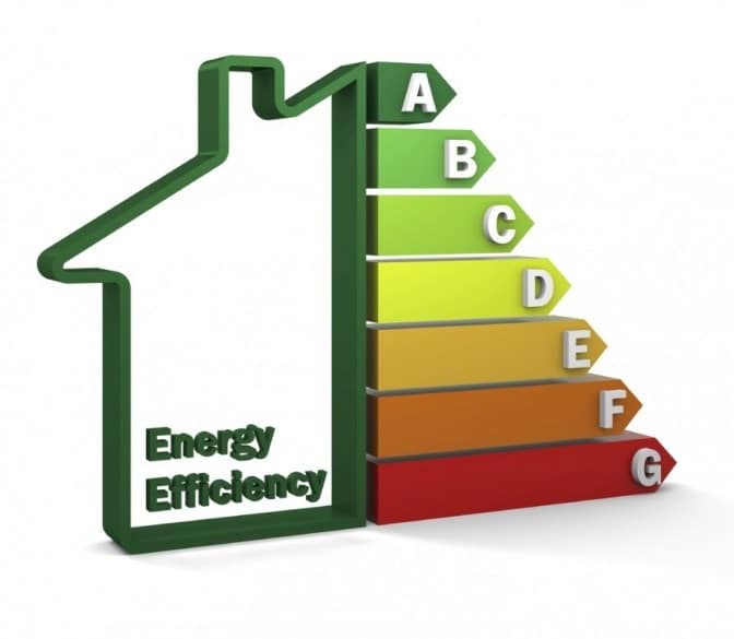 use energy-efficient appliances and install insulation to save cash