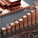 5 Best Copper ETFs to Buy in 2026